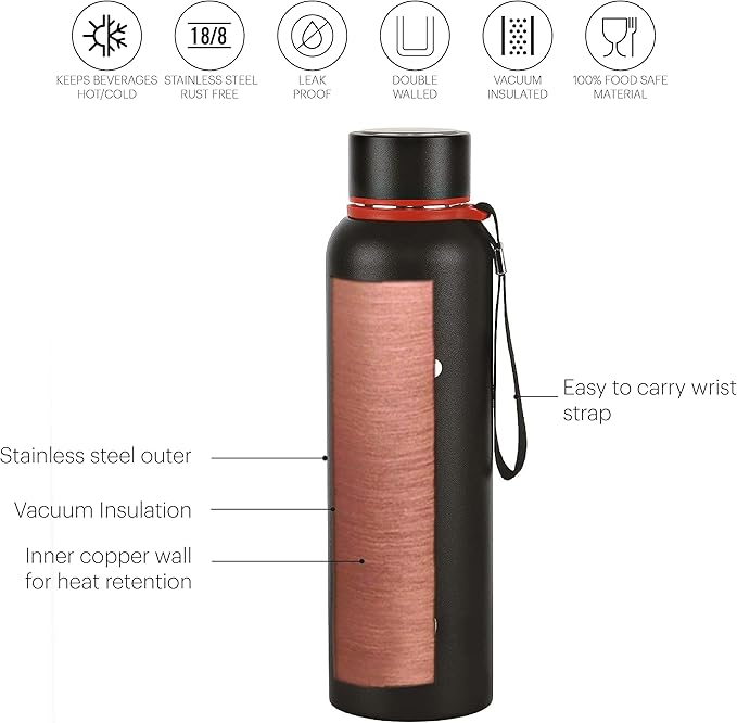 PARAS 850ml Water Bottle